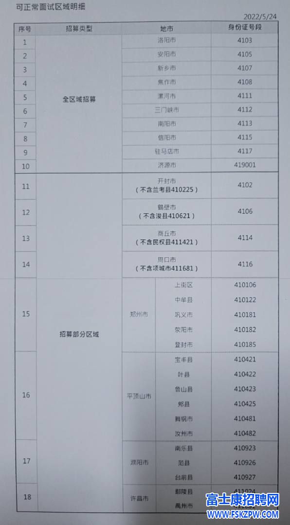 港區(qū)富士康5.24日疫情管控區(qū)域